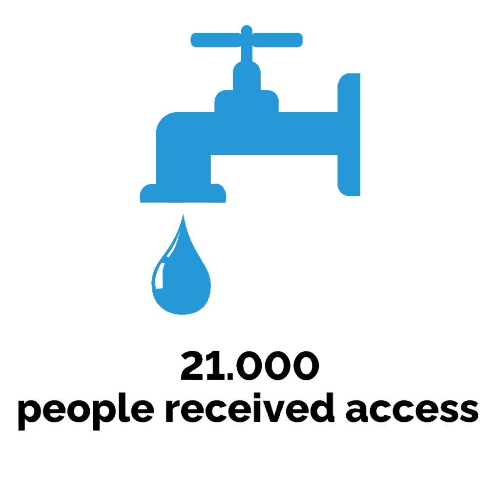 access to clean drinking water